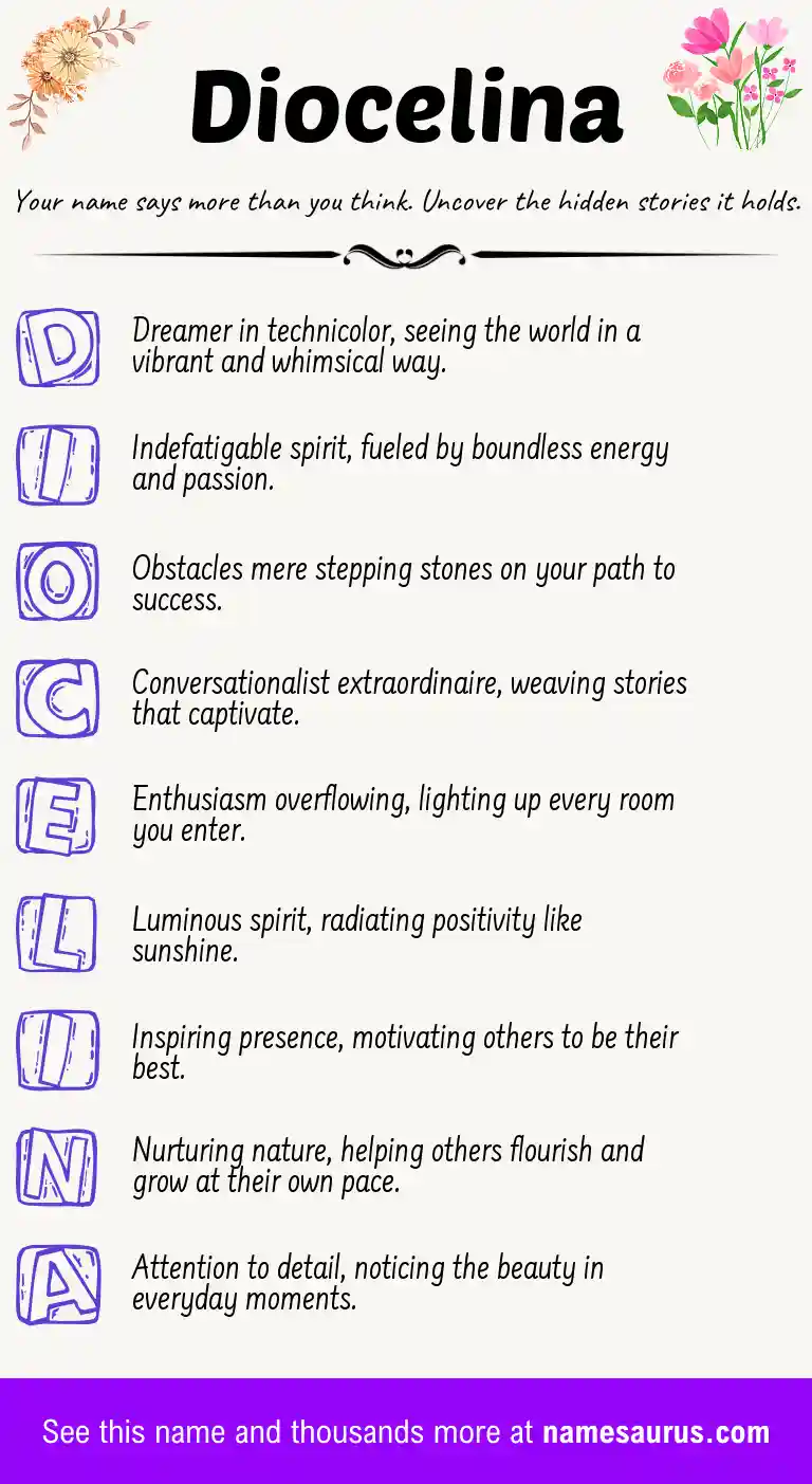 Acrostic poem about Diocelina.
