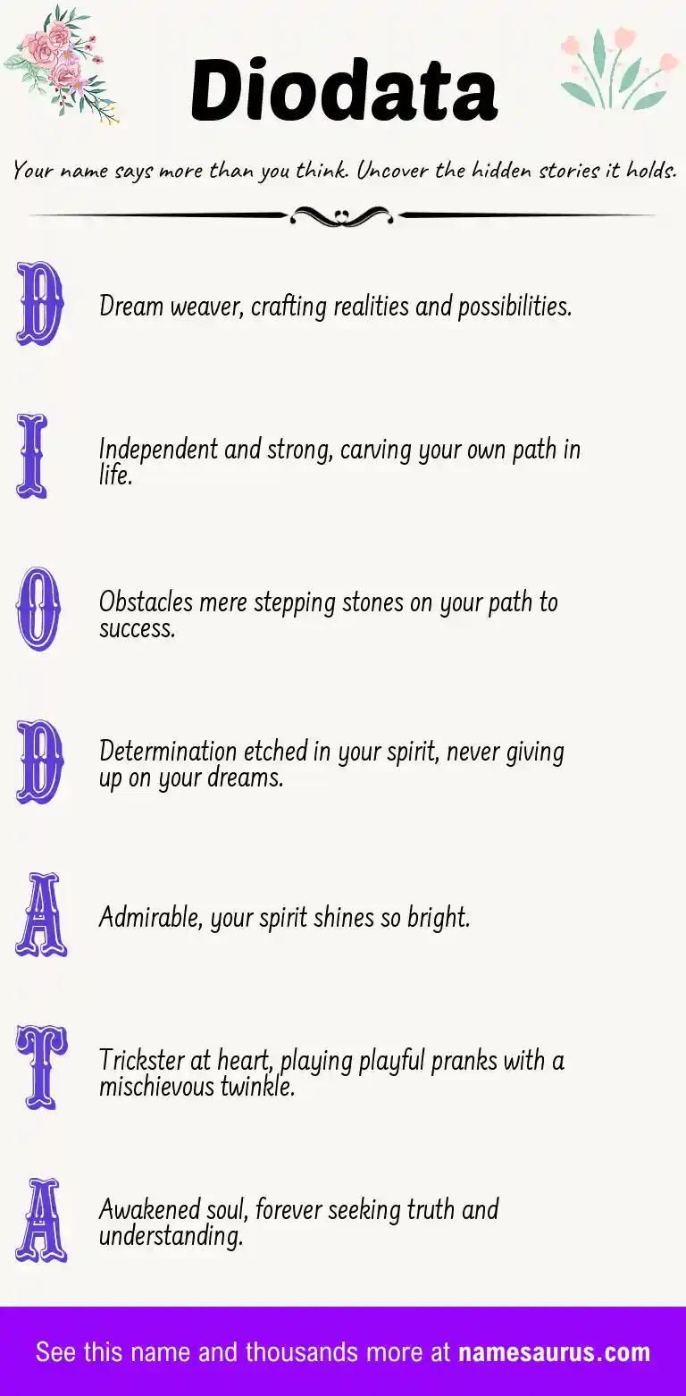 Acrostic poem about Diodata.