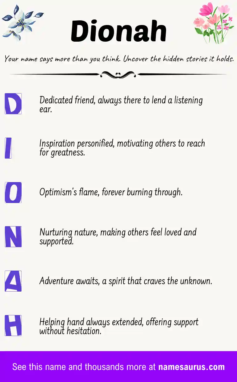 Acrostic poem about Dionah.