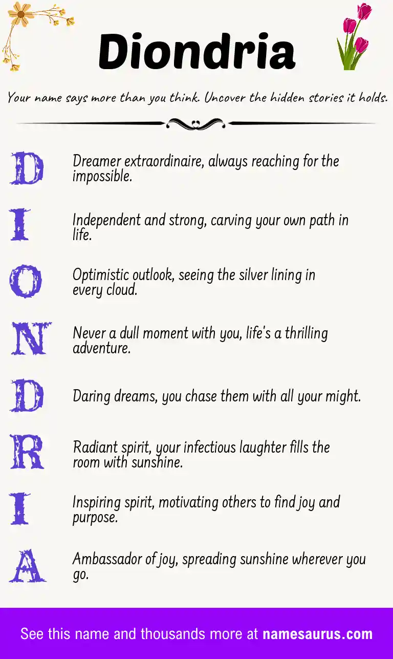 Acrostic poem about Diondria.