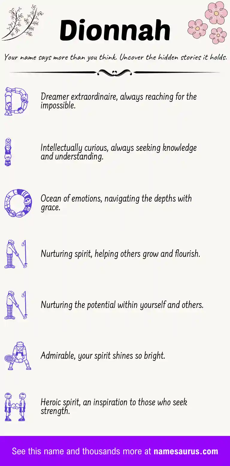 Acrostic poem about Dionnah.