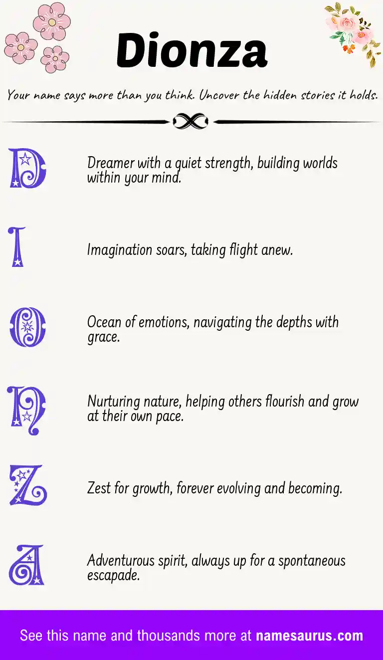 Acrostic poem about Dionza.