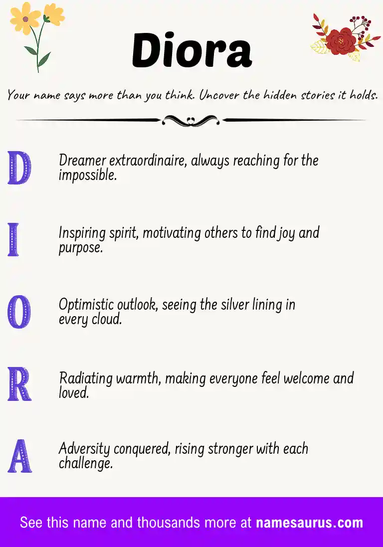 Acrostic poem about Diora.
