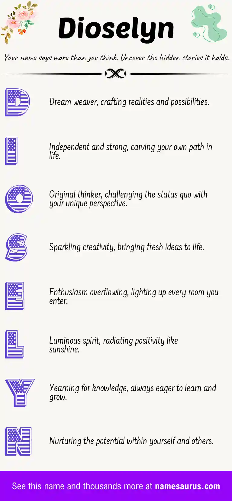 Acrostic poem about Dioselyn.