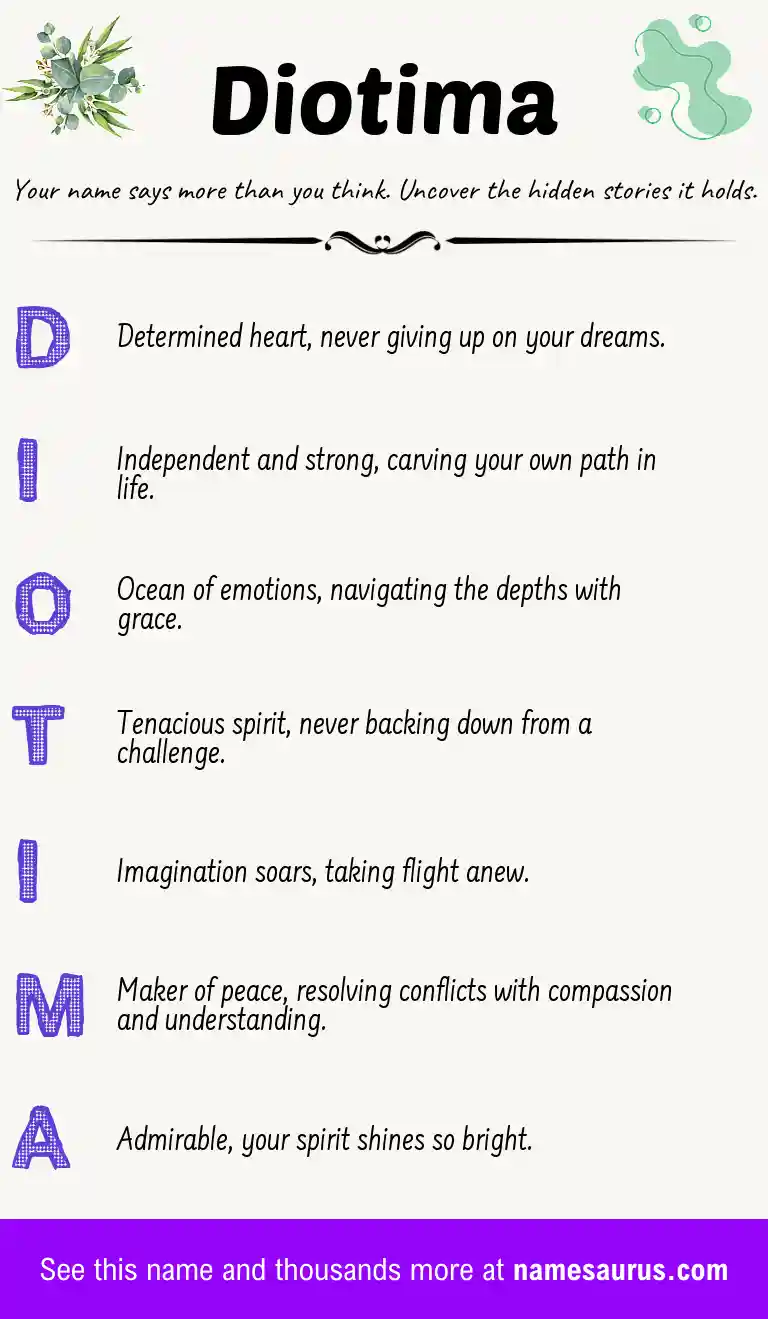 Acrostic poem about Diotima.