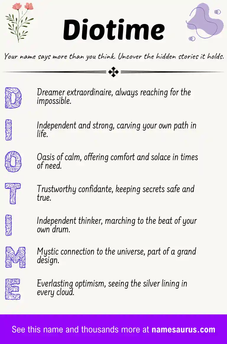 Acrostic poem about Diotime.