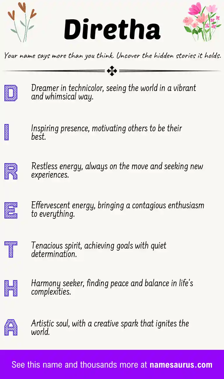 Acrostic poem about Diretha.