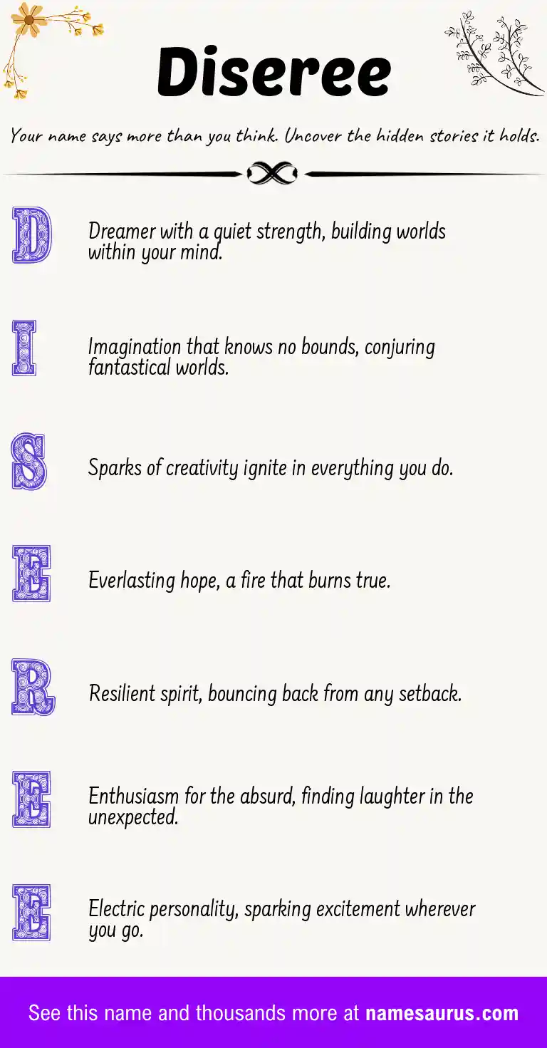 Acrostic poem about Diseree.