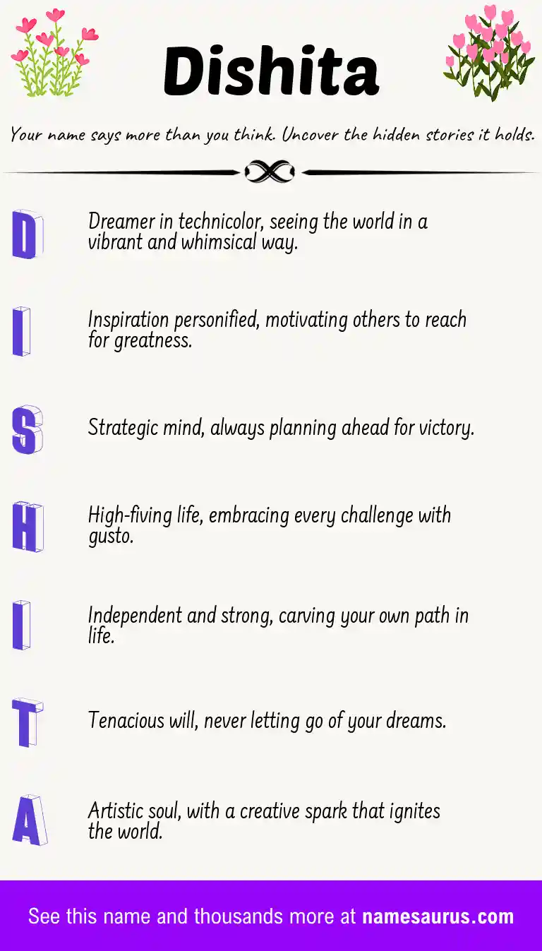 Acrostic poem about Dishita.