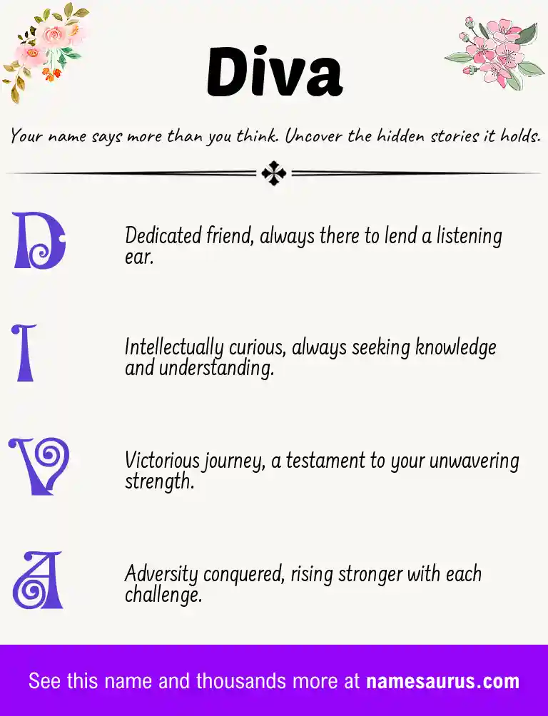 Acrostic poem about Diva.