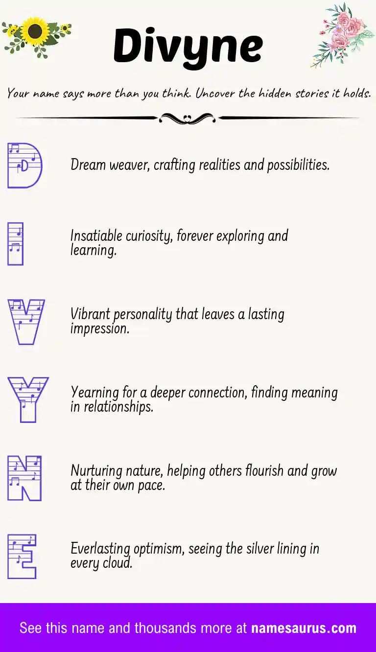 Acrostic poem about Divyne.
