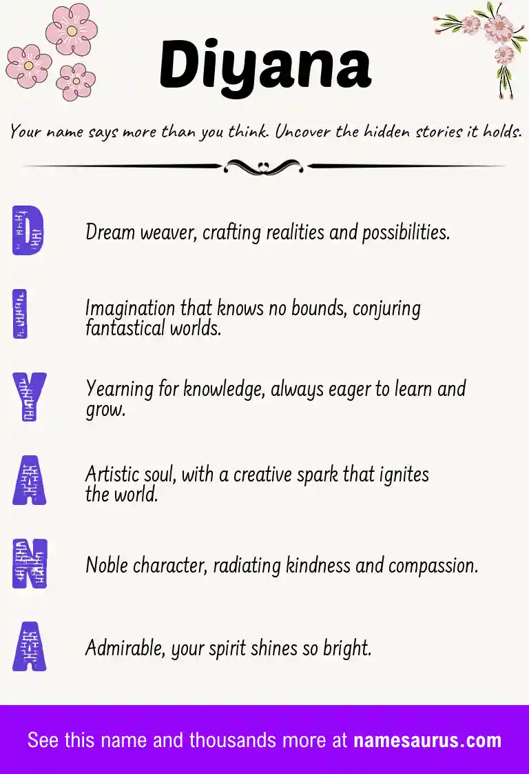 Acrostic poem about Diyana.
