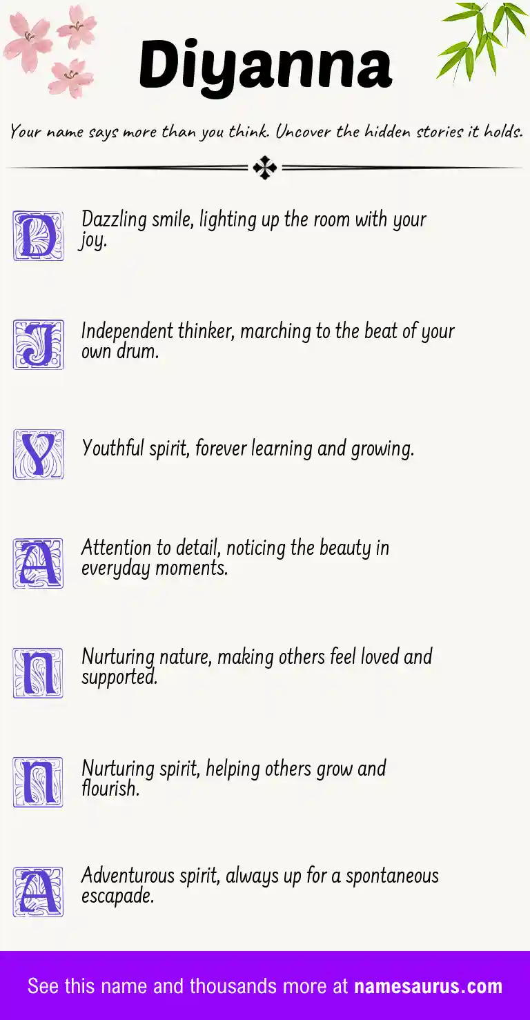 Acrostic poem about Diyanna.