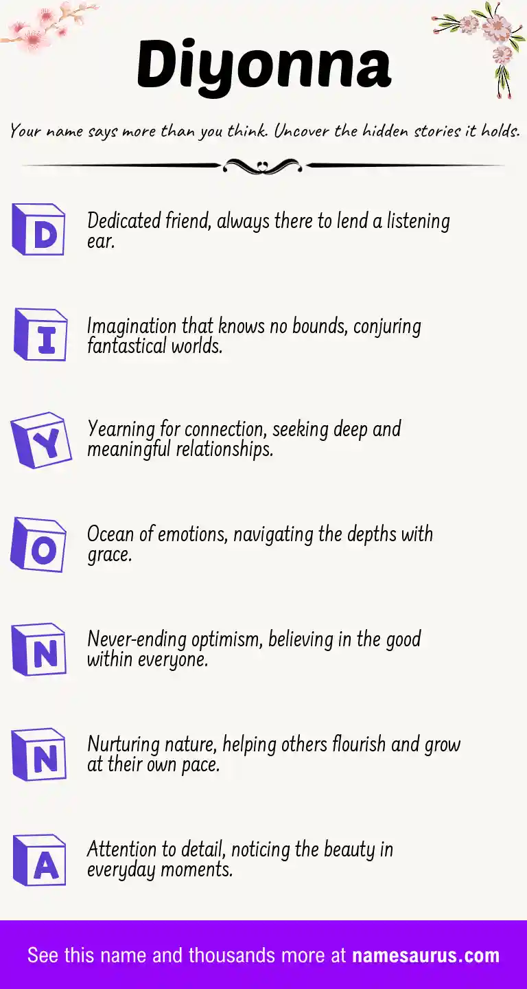 Acrostic poem about Diyonna.