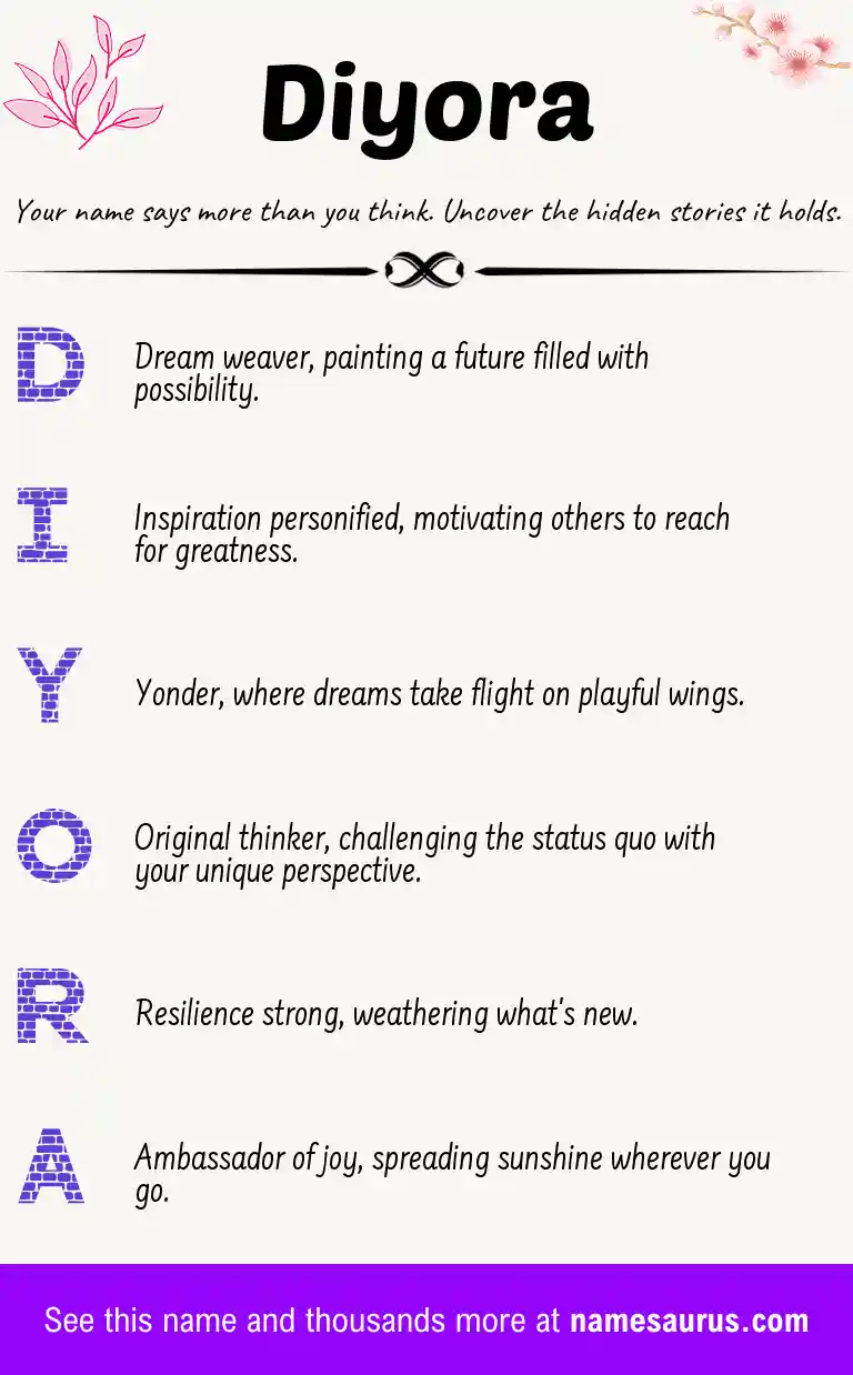 Acrostic poem about Diyora.