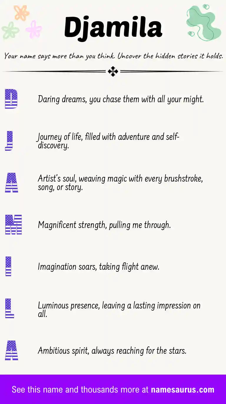 Acrostic poem about Djamila.
