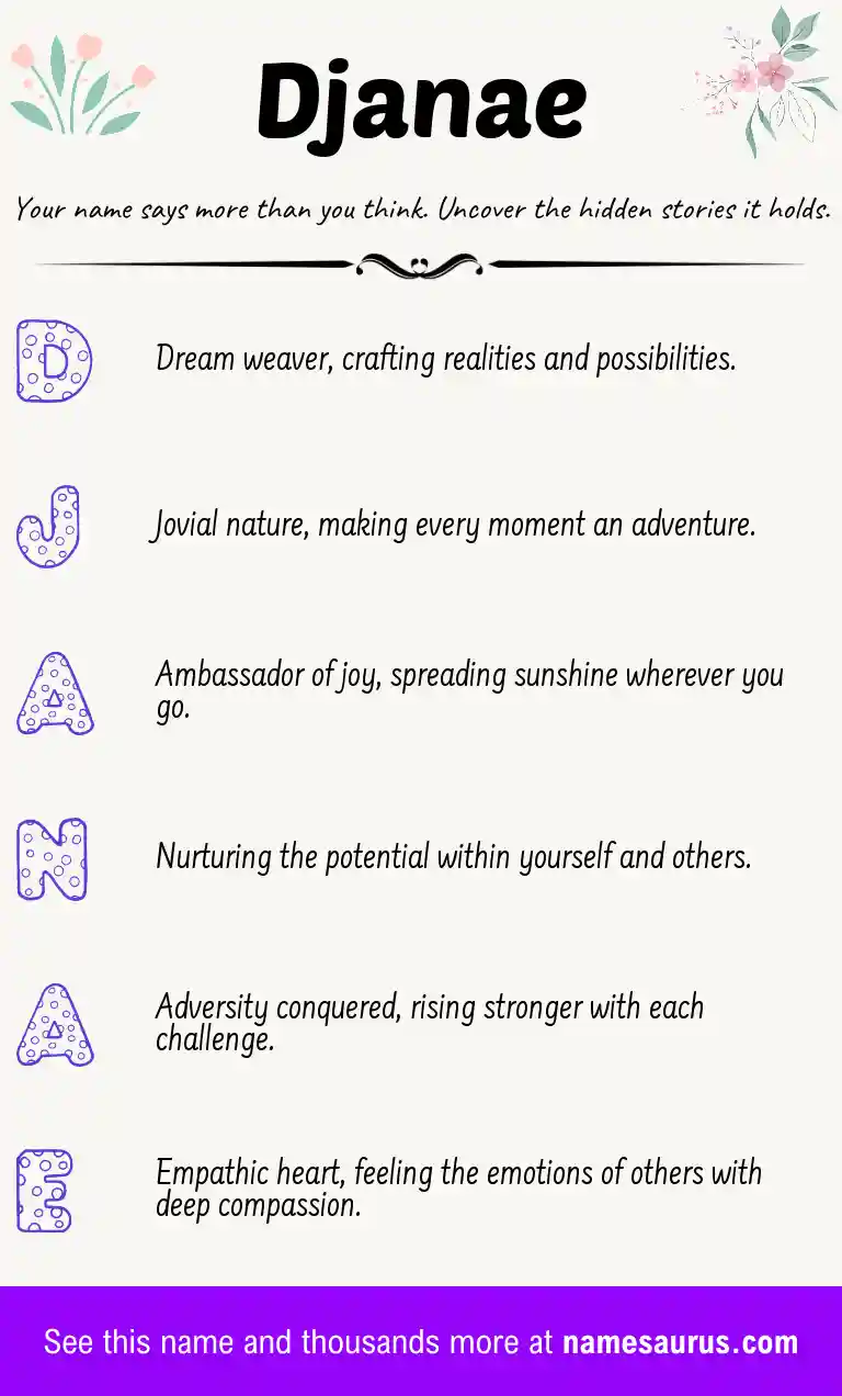 Acrostic poem about Djanae.