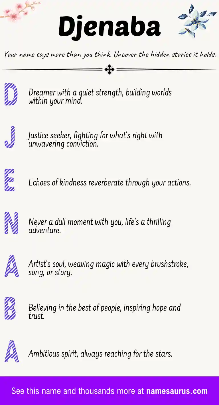 Acrostic poem about Djenaba.