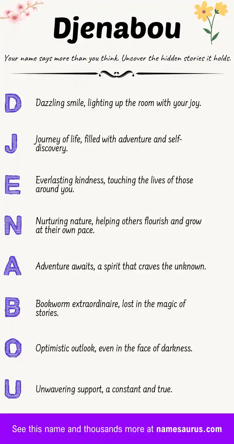Acrostic poem about Djenabou.