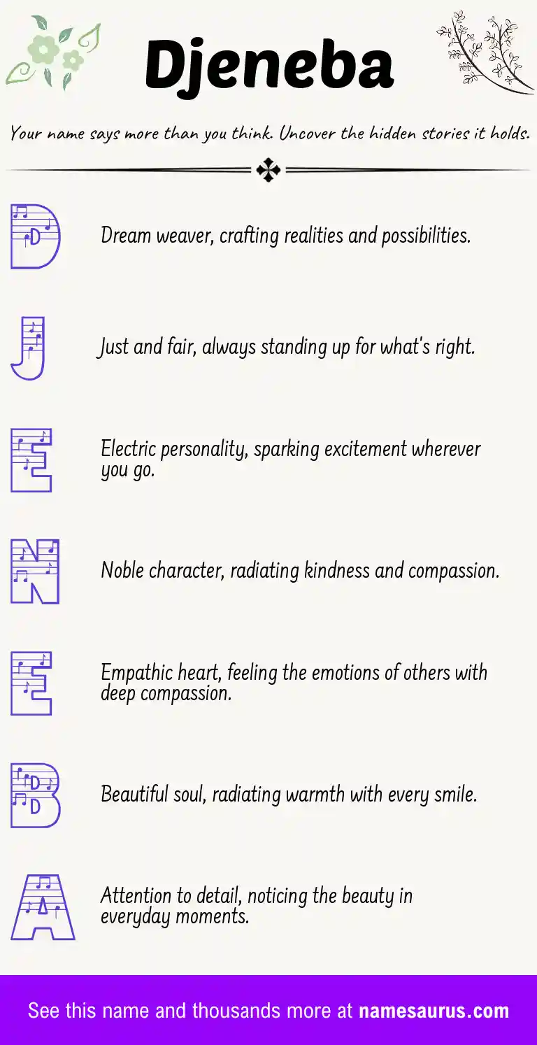 Acrostic poem about Djeneba.