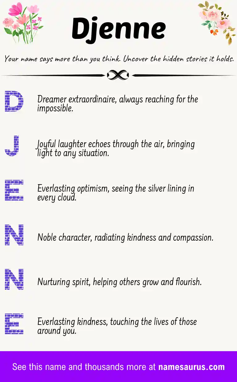 Acrostic poem about Djenne.