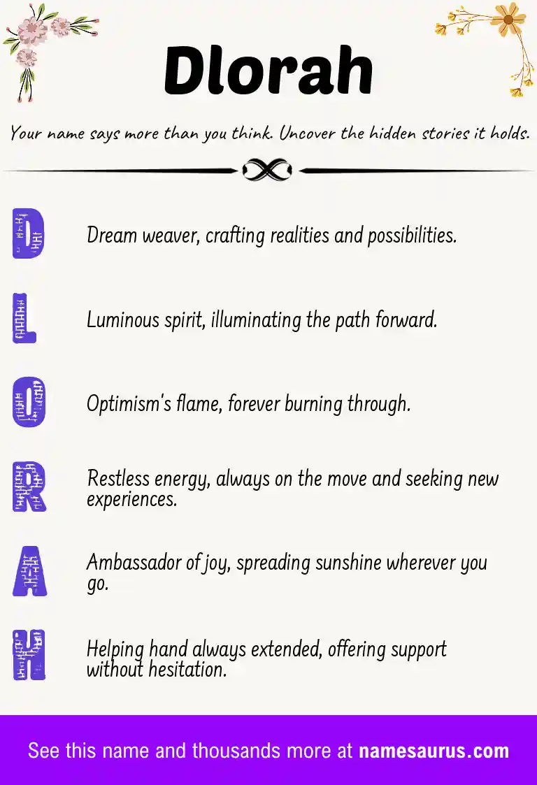 Acrostic poem about Dlorah.