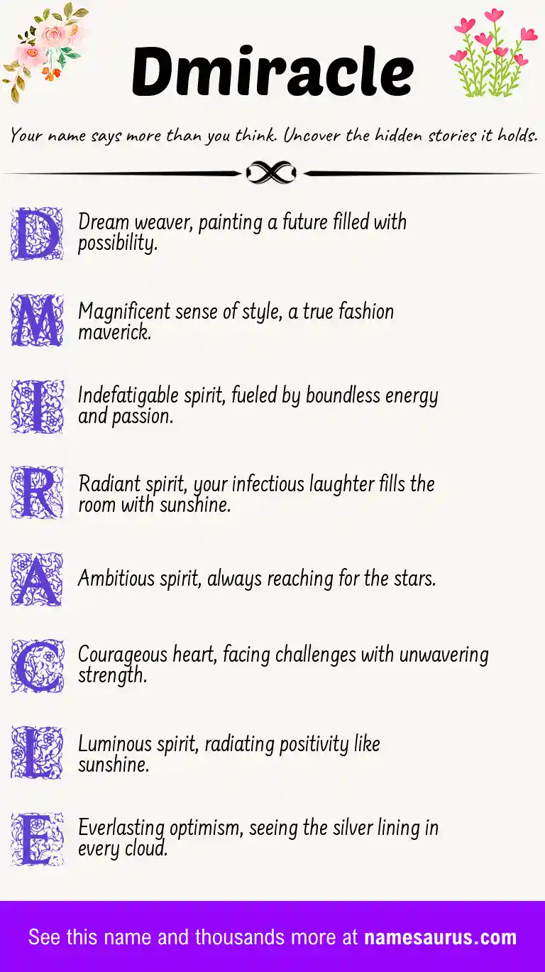 Acrostic poem about Dmiracle.