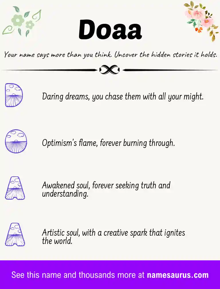 Acrostic poem about Doaa.
