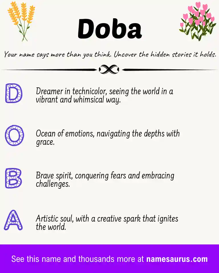 Acrostic poem about Doba.