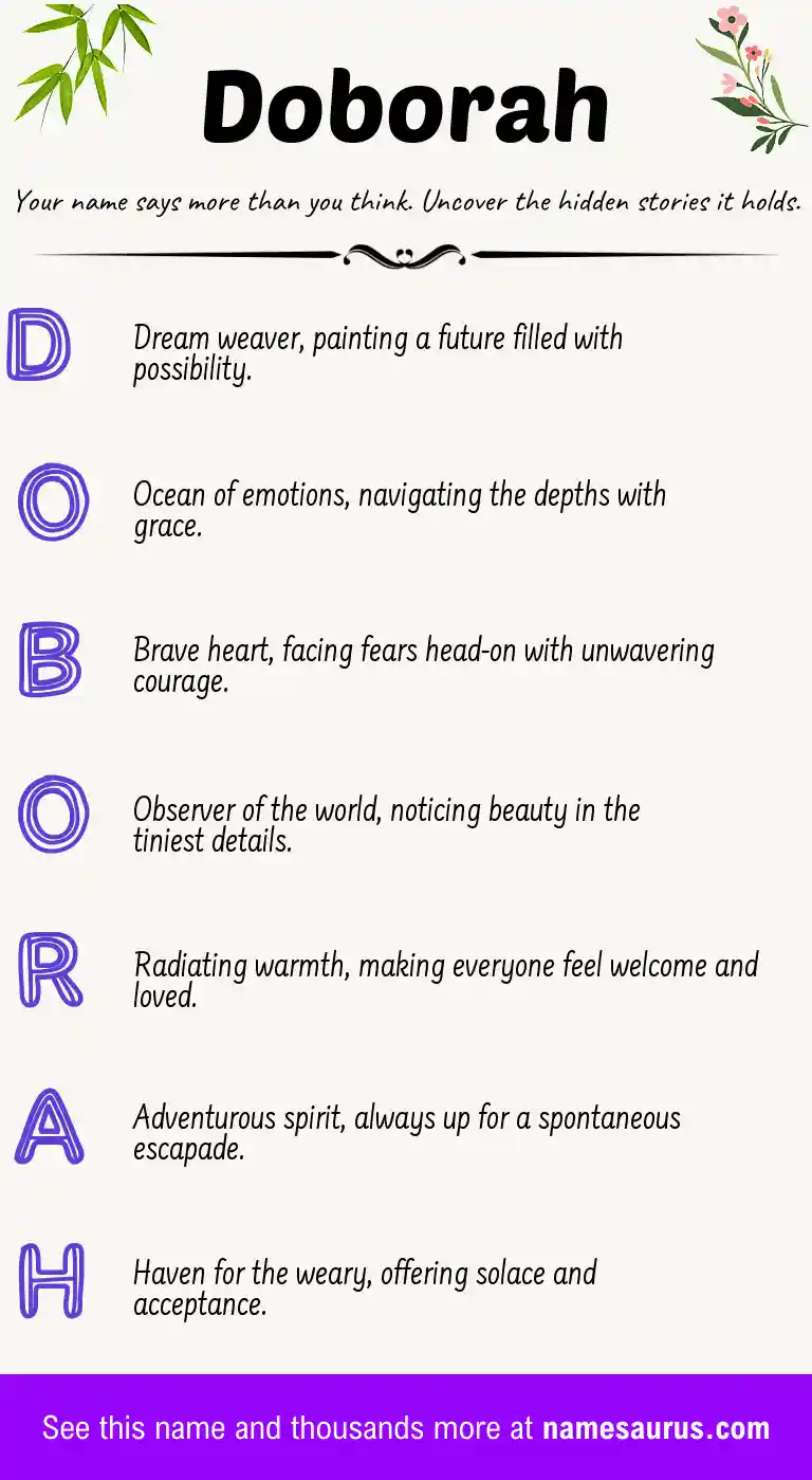 Acrostic poem about Doborah.