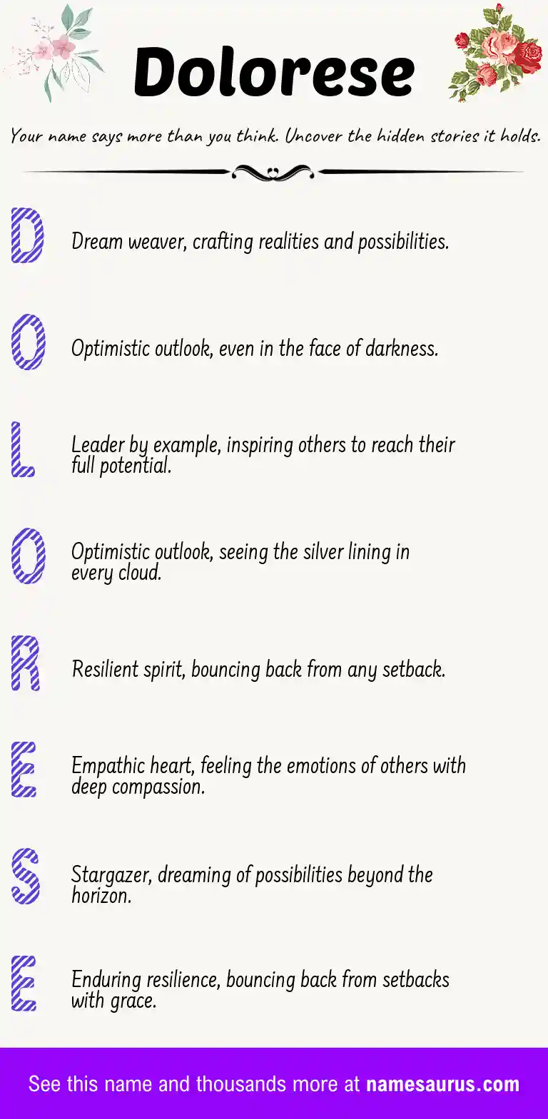 Acrostic poem about Dolorese.