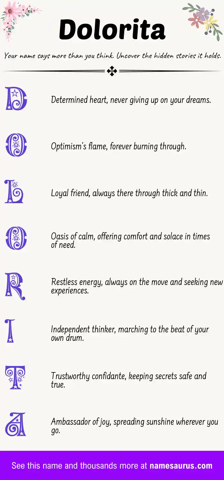 Acrostic poem about Dolorita.