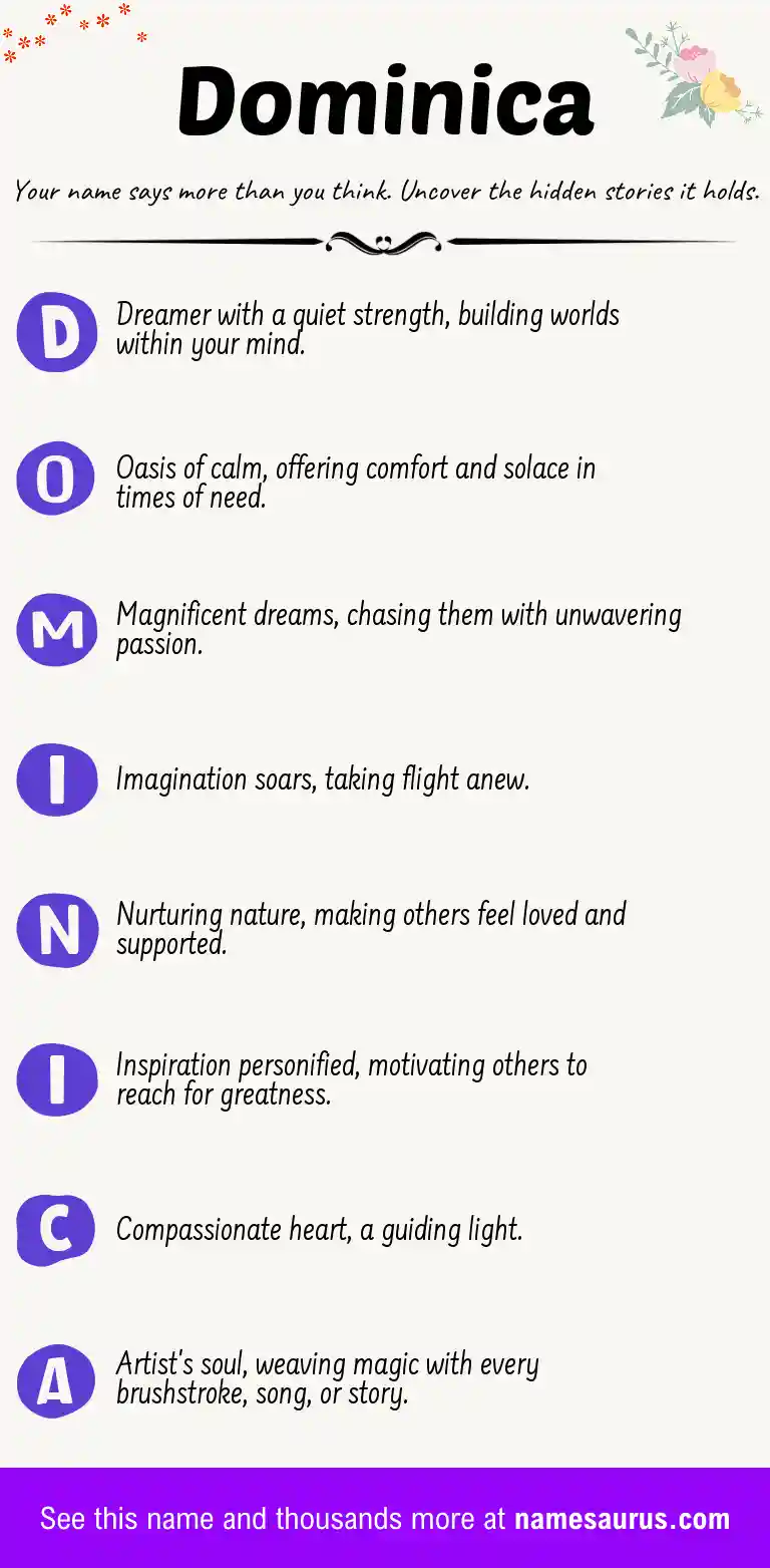 Acrostic poem about Dominica.