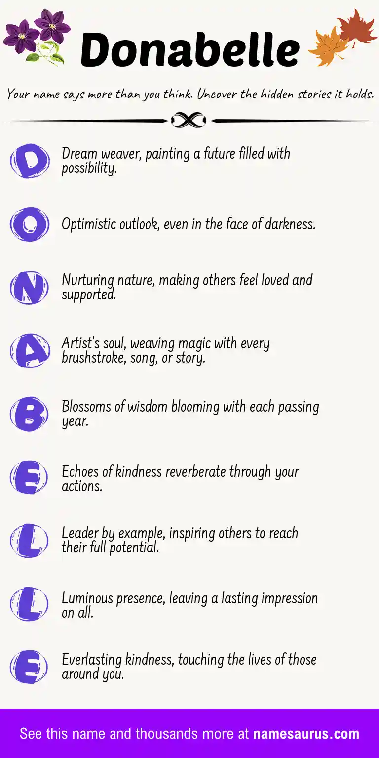 Acrostic poem about Donabelle.