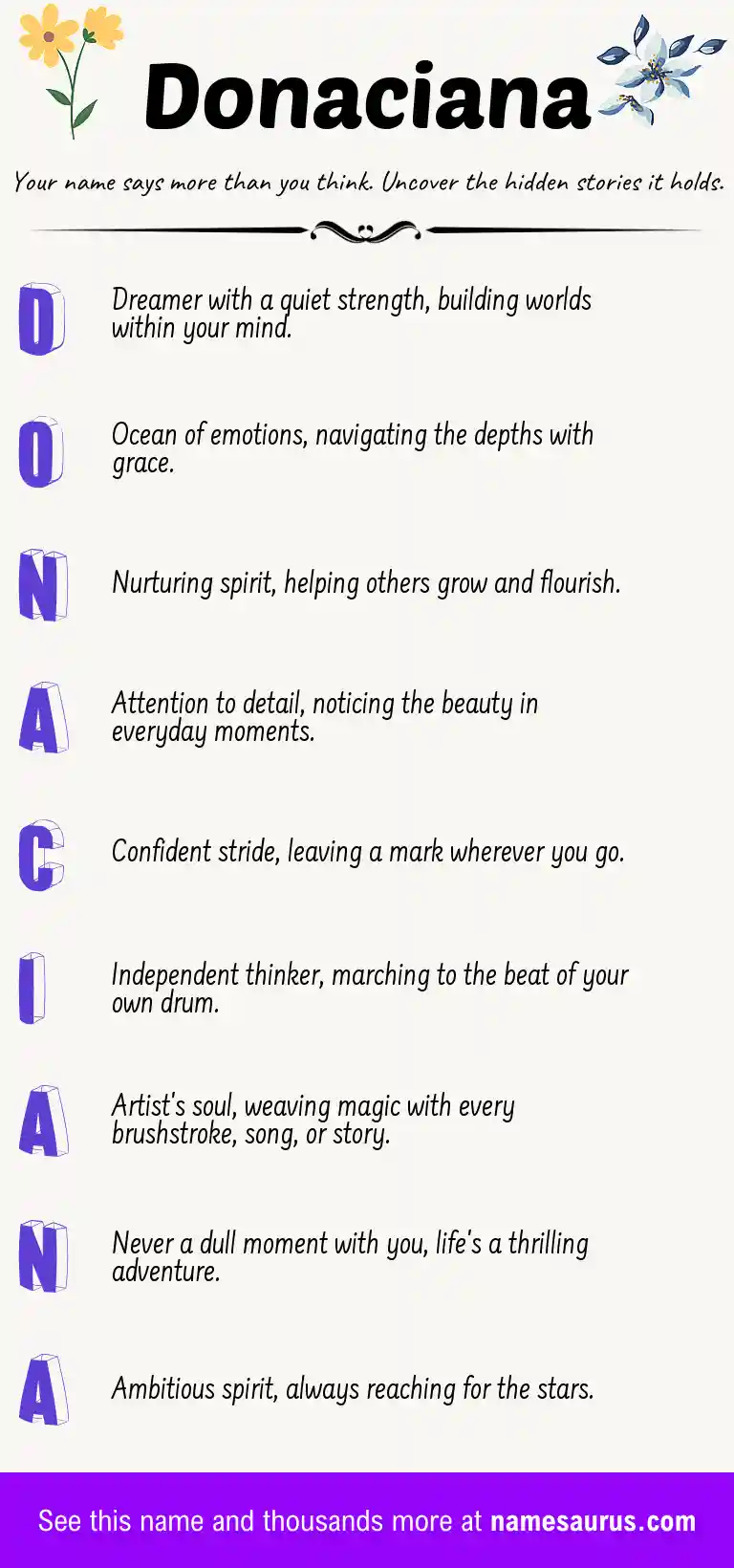 Acrostic poem about Donaciana.
