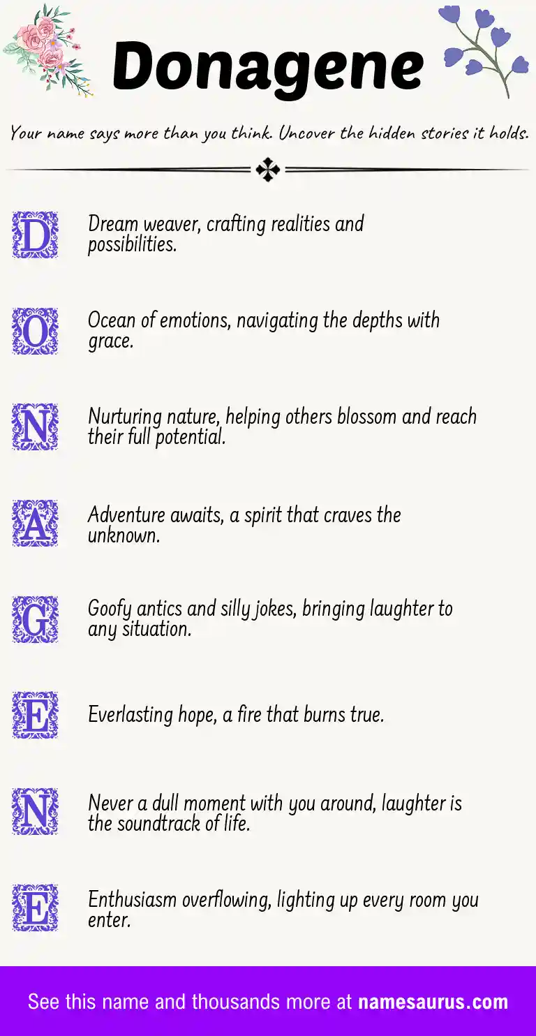 Acrostic poem about Donagene.
