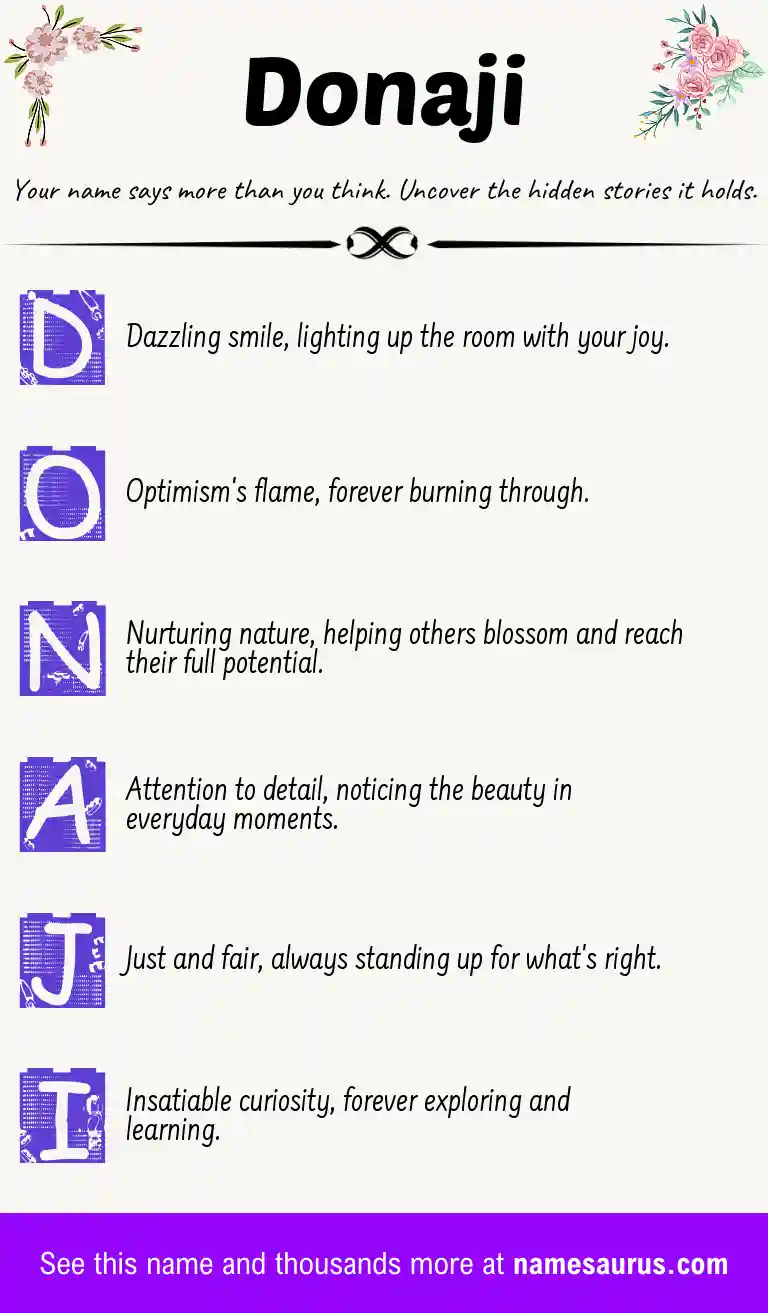 Acrostic poem about Donaji.