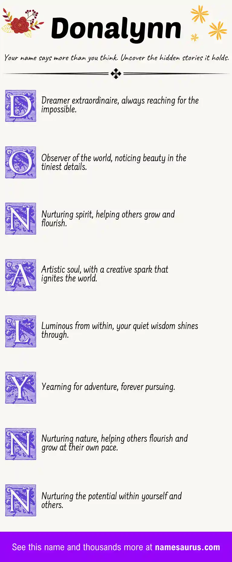 Acrostic poem about Donalynn.