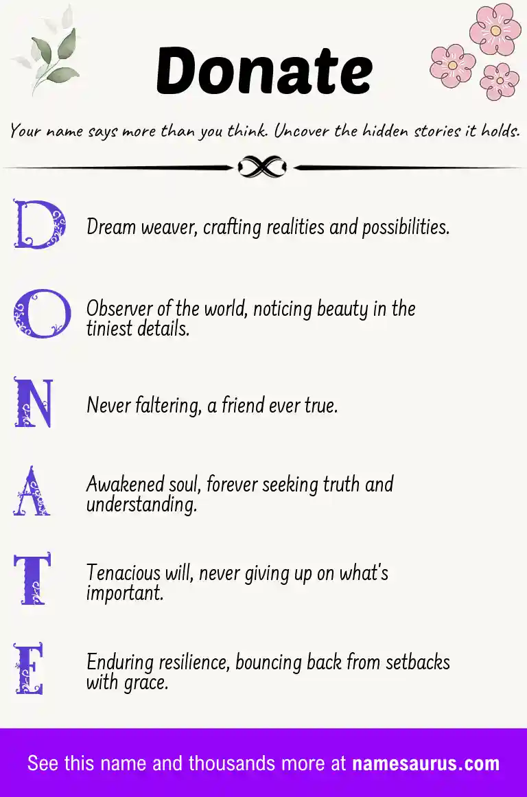 Acrostic poem about Donate.