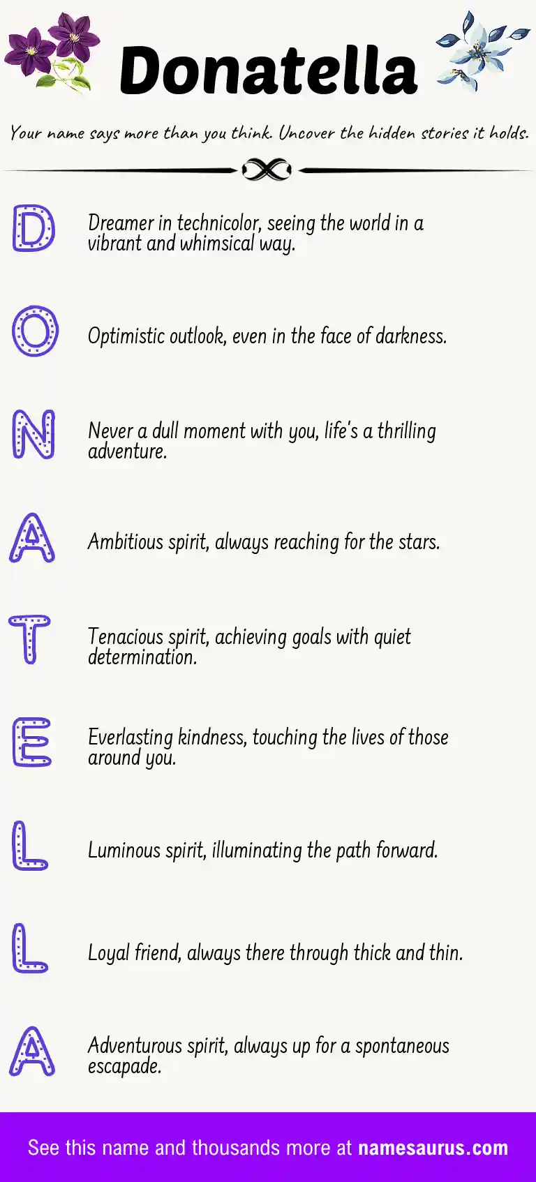 Acrostic poem about Donatella.