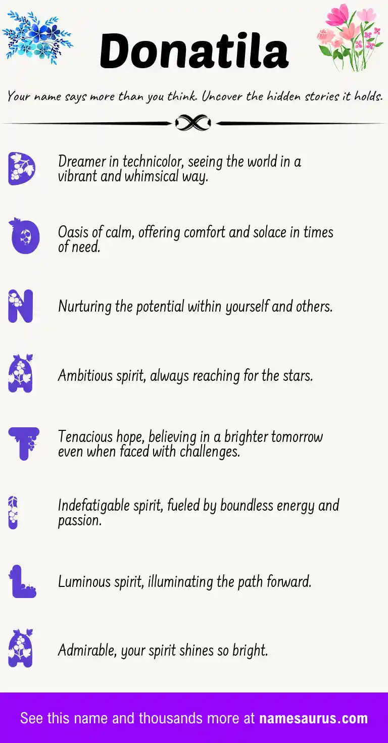 Acrostic poem about Donatila.