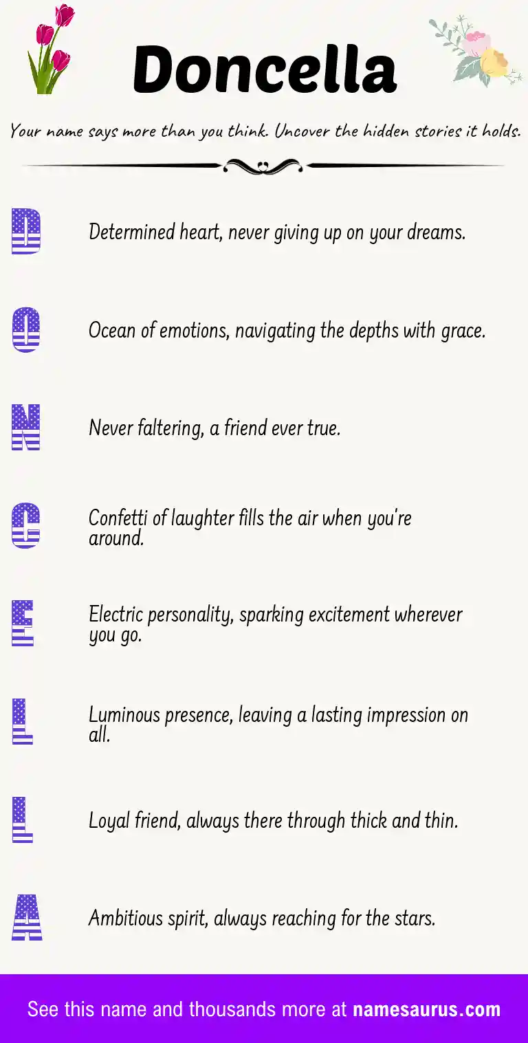 Acrostic poem about Doncella.