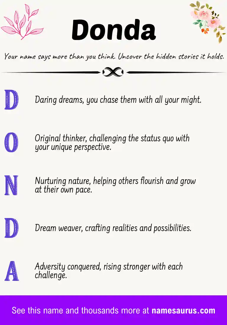 Acrostic poem about Donda.