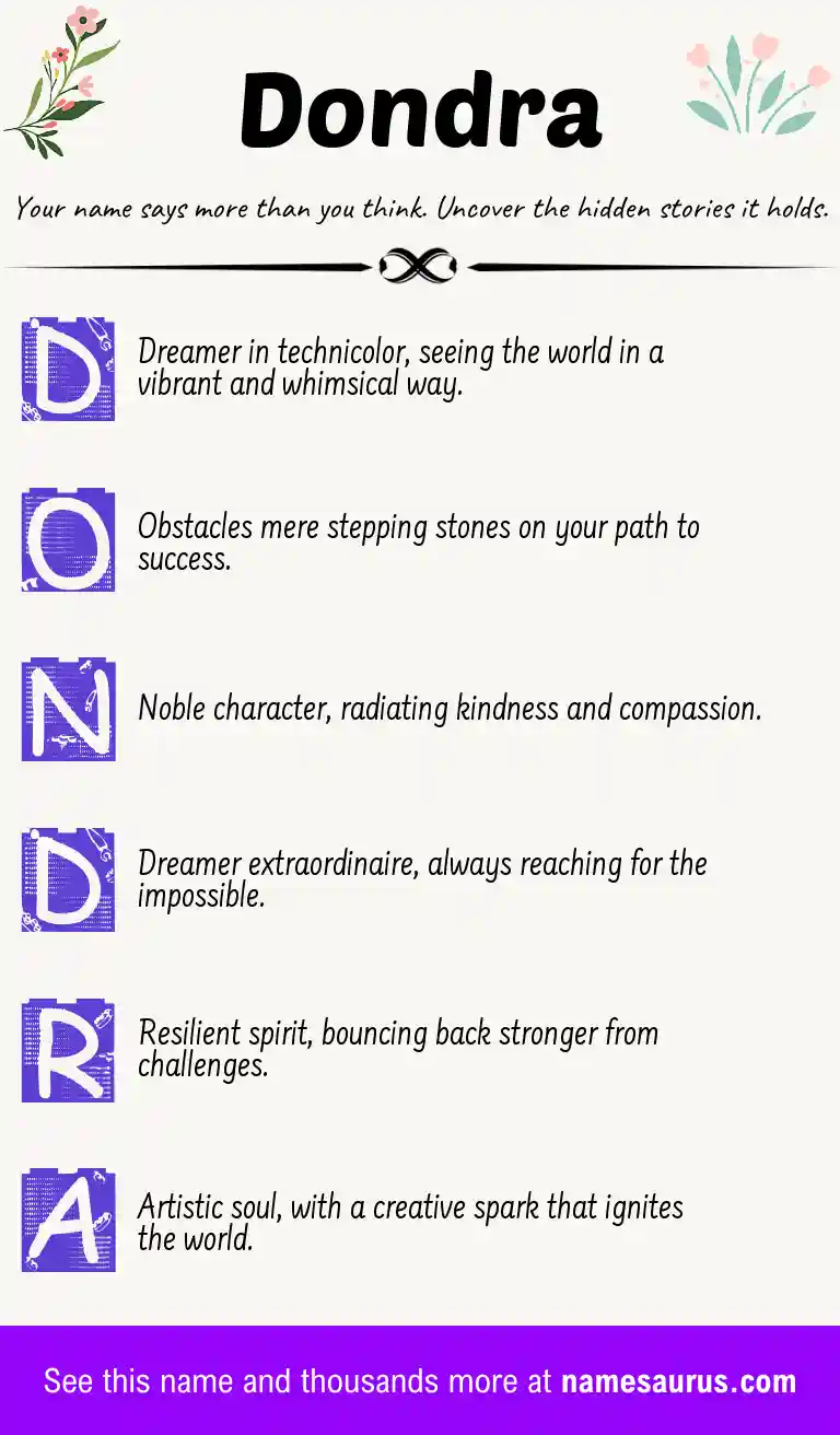 Acrostic poem about Dondra.