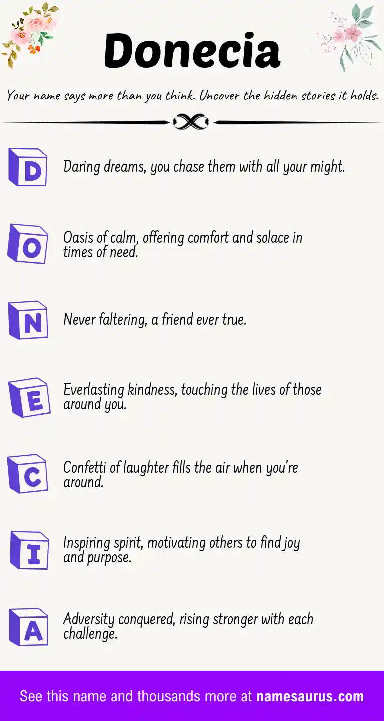 Acrostic poem about Donecia.
