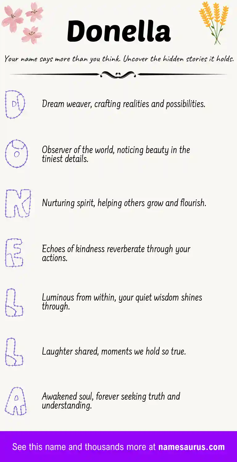 Acrostic poem about Donella.