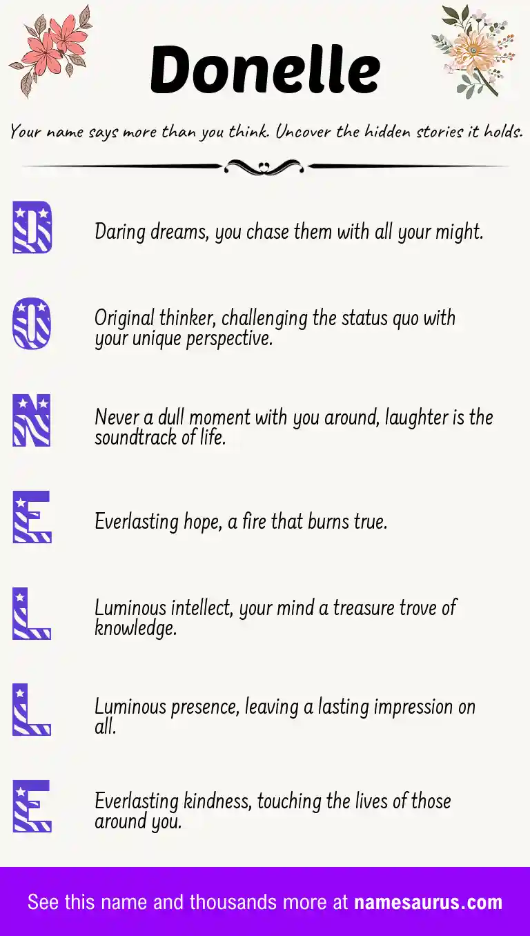 Acrostic poem about Donelle.