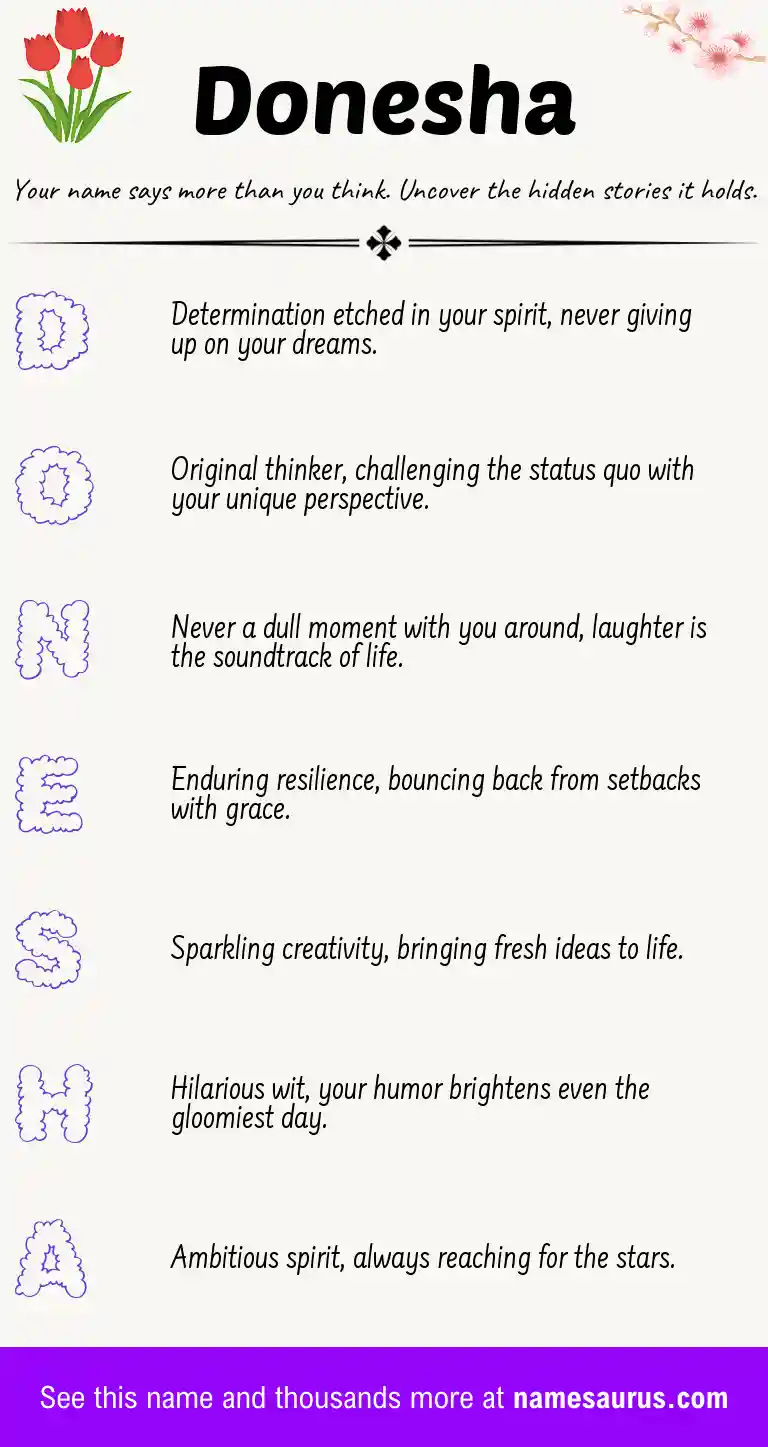 Acrostic poem about Donesha.
