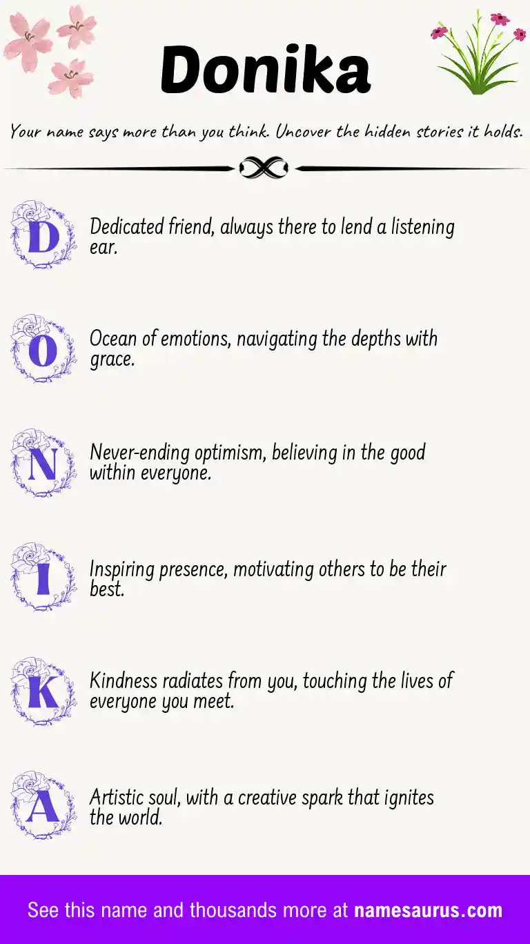 Acrostic poem about Donika.