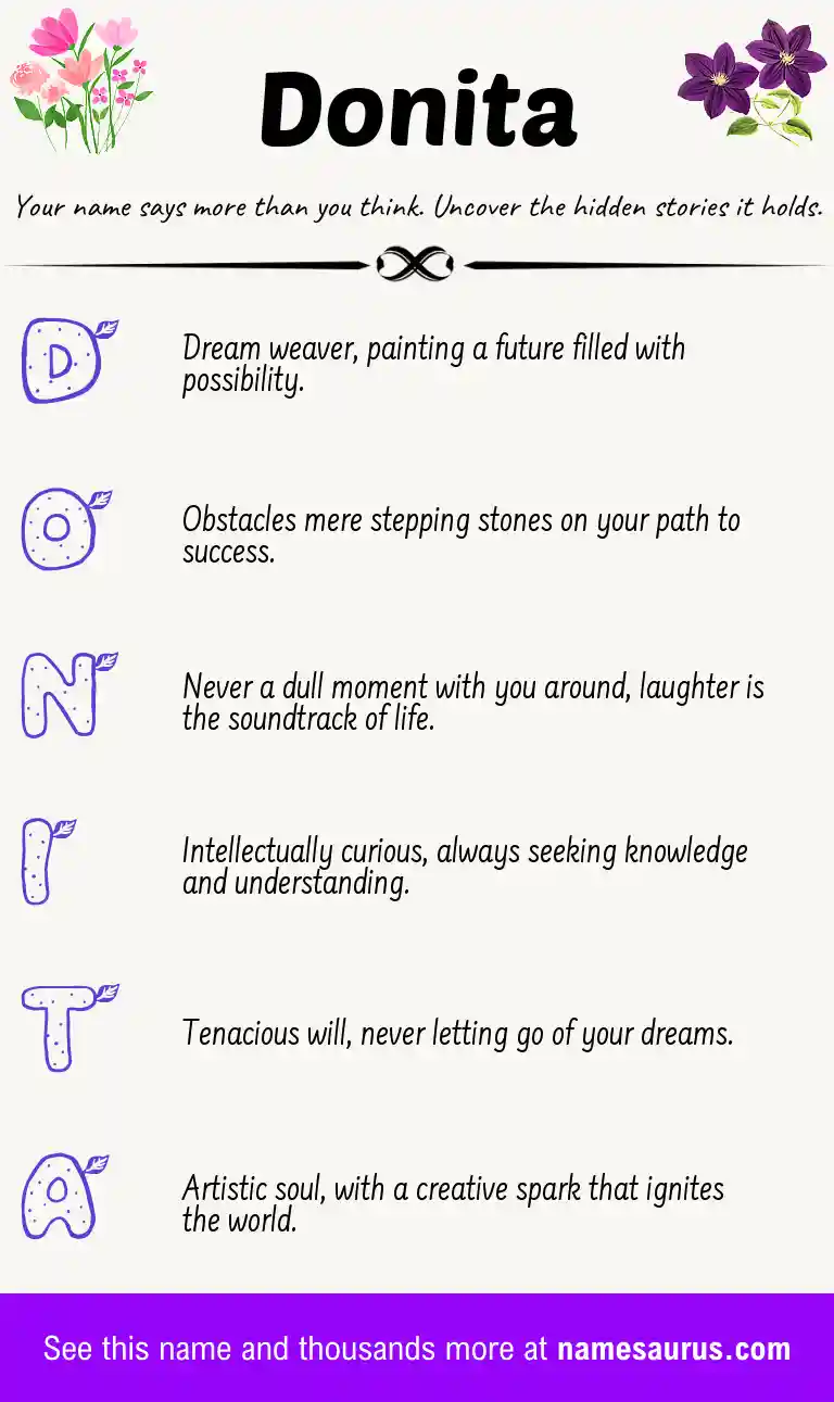 Acrostic poem about Donita.
